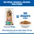 Hill's Science Plan Perfect Weight Adult 1+ Large Chicken