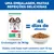 Hill's Science Plan Puppy <1 Medium com cordeiro e arroz