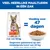 Hill's Science Plan Adult 1+ Performance poulet pour chien Hill's Science Plan Adult 1+ Performance poulet pour chien