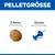 Hill's Science Plan Adult 1-6 Small & Mini mit Huhn