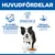 Hill's Science Plan Adult Senior Vitality 7+ Medium Chicken