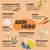 SKIN HERO mit verträglichem Protein, Kartoffel, Mineralstoffen, Bierhefe, Karotte, Schwarzkümmelöl, Rosmarin und Zistrosenkraut. Kurze Beschreibungen zu jedem Inhaltsstoff. SKIN HERO mit verträglichem Protein, Kartoffel, Mineralstoffen, Bierhefe, Karotte, Schwarzkümmelöl, Rosmarin und Zistrosenkraut. Kurze Beschreibungen zu jedem Inhaltsstoff.