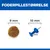 Hill's Science Plan Perfect Digestion Adult Kylling
