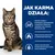 Hill's Prescription Diet Metabolic z kurczakiem - kontrola wagi i cukrzycy