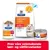 Hill's Prescription Diet c/d Multicare Stress Urinary Care med havfisk