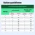 Tableau d'alimentation pour chats : ration journalière recommandée en cas d'alimentation mixte humide/sèche selon le poids, pour chats d'intérieur et chats ayant accès à l'extérieur, indications en sachets et en grammes.