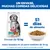 Hill's Science Plan Perfect Weight & Active Mobility Adult 1+ Medium pollo