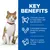 Key benefits: clinically proven to help keep cats lean and active, controlled mineral levels for urinary health, high in L-lysine to help maintain vitality.