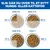 Hill's Science Plan Sterilised Kitten <1 Kylling