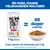 Hill's Science Plan Sterilised Kitten <1 Kylling
