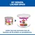 Hill's Science Plan Mature Small & Mini Mousse Hill's Science Plan Mature Small & Mini Mousse