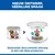 Hill’s Science Plan Perfect Weight Adult Small Mini Mousse pour chien