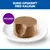 Hill's Science Plan Sensitive Stomach & Skin Small & Mini Mousse Hill's Science Plan Sensitive Stomach & Skin Small & Mini Mousse