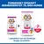Hill's Science Plan Mature Adult 7+ Small & Mini med kylling