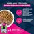 Eukanuba Premium Nutrition Senior Small & Medium Breed Lamm & Reis