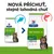 Hill's Prescription Diet Metabolic krmivo pro kočky, nová příchuť. Obal ukazuje změnu z ryby na jinou variantu. Pro řízení hmotnosti a diabetes.