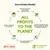 Almo Nature: Alle winsten worden gedoneerd aan projecten van de Fondazione Capellino om de biodiversiteit te beschermen. Slogan: All profits to the planet.