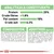 Analytical constituents: protein 25%, crude fibres 1.8%, fat content 18%, crude ash 6.2%. Composition and additives list including vitamins, minerals, oils, and preservatives.