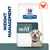 Hill's Prescription Diet w/d food packaging with weight management text and chicken icon shown.