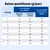 Tableau d'alimentation : ration journalière en grammes selon le poids (2 à 10 kg), en cas d'obésité sans ou avec diabète, répartie en restriction élevée et modérée. Tableau d'alimentation : ration journalière en grammes selon le poids (2 à 10 kg), en cas d'obésité sans ou avec diabète, répartie en restriction élevée et modérée.