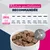 Eukanuba Special Care Adulte Digestion Sensible