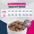 Eukanuba Special Care Adult Sensitive Digestion