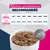 Eukanuba Special Care Adulte Travail et Endurance