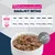 Eukanuba Special Care Adult Working & Endurance