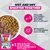 Eukanuba Special Care Mono-Protein Adult kacsa