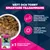 Eukanuba Premium Nutrition Junior Large & Giant Breed Chicken