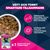 Eukanuba Puppy Large & Giant Breed Lamb & Rice