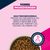 Eukanuba Premium Nutrition Mature Small Breed Kylling