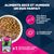 Eukanuba Premium Nutrition Senior Small et Medium Breed Agneau et Riz pour chien