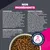 Liste des ingrédients, constituants analytiques et additifs pour aliments secs. Sans colorants, sans arômes artificiels, sans OGM.