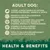 Adult dog food benefits: turkey for protein, prebiotic FOS for digestion, seaweed for oral hygiene and nutrients, vitamin E for immune system, yucca to reduce flatulence odours.