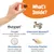 Product ingredients: Ovopet for collagen, Greenshell Mussels to ease stiff joints, Glucosamine for cartilage and joint support, Curcuma Powder for antioxidant support and reduced inflammation.