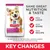 Hill's Science Plan Adult 1–6 Small & Mini up to 10 kg Chicken -koiranruokapakkaus. Teksti: Same great nutrition & taste, new look, new name, new recipe, key changes.