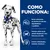 Como funciona: Níveis controlados de proteína de elevada digestibilidade e qualidade. Promove níveis de pH urinário desejáveis e tem baixo teor de sódio. Contém antioxidantes, incluindo vitamina E.