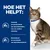 HOE HET HELPT: Verhoogt de oplosbaarheid van struvietkristallen, voor een snellere oplossing. Minimaliseert de concentratie van struvietbouwstenen. Afbeelding van een kat met blauwe halsband.