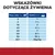 Tabela żywienia: masa ciała psa (kg) 2, 5, 10, 20, 30, 40, 50, 60+; puszki/dzień: 1, 1 ¾, 3, 5 ¼, 7, 8 ¾, 10 ½, 35 g/kg. Nagłówek: Wskazówki dotyczące żywienia.