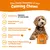 Zesty Paws Calming Chews. Powered by PRIOME HT-MW BLEND, s pravým morčacím mäsom. Pomáha podporiť pokoj, relaxáciu, sústredenie a znižuje hyperaktivitu podľa obrázka.