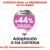 Cuidado para la sensibilidad de tu perro. Resultados probados: +44 % en mejora del comportamiento. Adaptación a los cambios.
