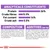 Analytical constituents: protein 26%, crude fibres 5.3%, fat content 14%, crude ash 5.5%. Composition and additives list with vitamins, minerals, and other ingredients visible.