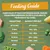 Feeding guide table: up to 5kg, up to 340g; 5-10kg, 340g-525g; 10-20kg, 525g-890g; 20-30kg, 890g-1200g; 30-40kg, 1200g-1495g; 40kg+, 1495g per day.
