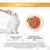 Mode d'emploi : donnez 3 boîtes par jour pour un chat adulte d’environ 4 kg, réparties de préférence en au moins 2 repas. Photo d’un chat blanc et d’une assiette de nourriture humide.