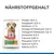 Vsebnost hranil: beljakovine 19,6 %, maščoba 12,6 %, surova vlaknina 1,7 %, omega-3 maščobne kisline 0,8 %, omega-6 maščobne kisline 3,6 %, surovi pepel 4,9 %, kalcij 0,83 %, fosfor 0,57 %, natrij 0,18 %, kalij 0,73 %.
