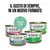 Schesir Complements in gelatina 24 x 70 g