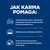 Jak karma pomaga: wysokokaloryczna, zapewnia energię w rekonwalescencji; wyjątkowy smak zachęca do jedzenia; wzmacnia odporność i wspomaga naturalną zdolność do zdrowienia.