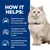 How it helps: reduces stress linked to urinary signs, dissolves struvite stones in as little as 7 days, decreases long-term risk of struvite and calcium oxalate stones when fed daily.