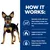 How it works: naturally works with your dog's unique energy use for weight loss, supports dog's ability to burn fat, unique blend of fibre helps keep dogs feeling full and satisfied.
